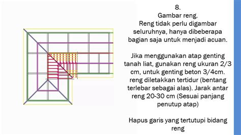 Gambar Rencana Atap Rumah Minimalis