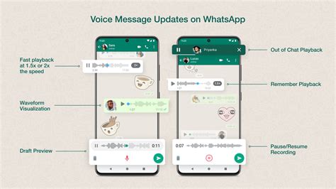 WhatsApp's voice messages just got much better with multiple new features