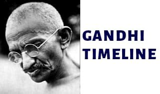 Timeline Of Mahatma Gandhi - Important Year and Events | NCERT Notes ...