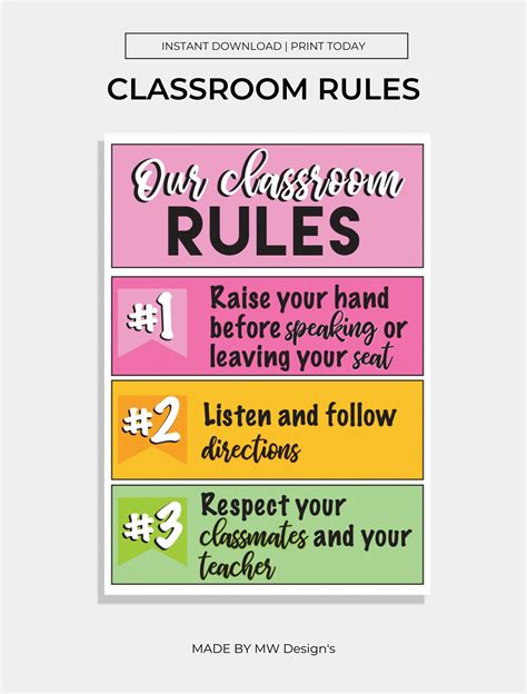 Classroom Rules Poster, Class Rules Poster, Printable, Classroom Rules ...