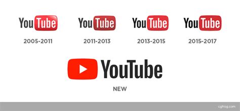 YouTube: Logo Evolution With Other Significant Changes | CGfrog