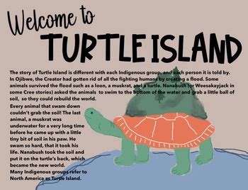 Turtle Island Poster by lilsupplyco | TPT