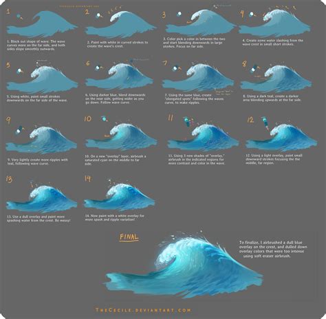 Tutorial: Painting Ocean Waves (+ video) by TheCecile on DeviantArt ...