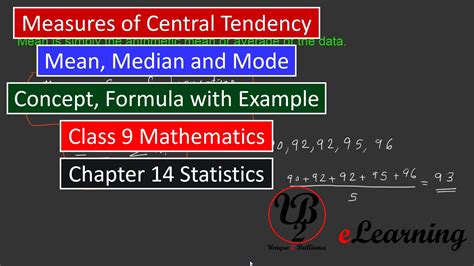 Measures of Central Tendency: Mean, Median, Mode. Concept, Formula with Examples Class 9 ...