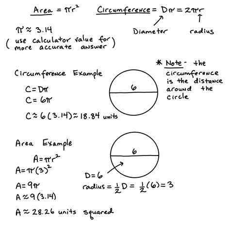 Circumference Of A Circle Worksheet