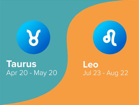 Taurus and Leo Friendship Compatibility - Astrology Season