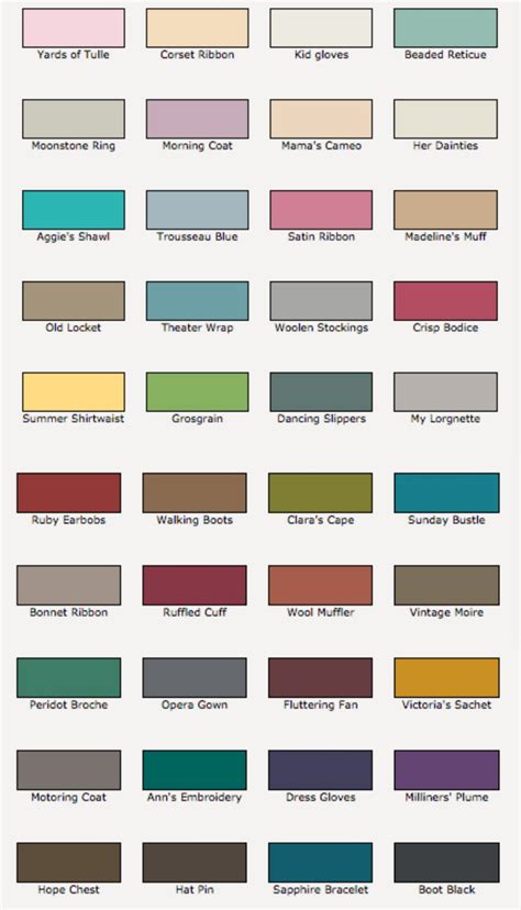 Rustoleum Floor Paint Color Chart