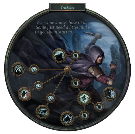 File:Ascendancy skill tree Trickster 3.19.png | PoE Wiki