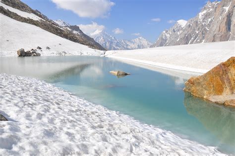 Cryospheric Sciences | Himalayas