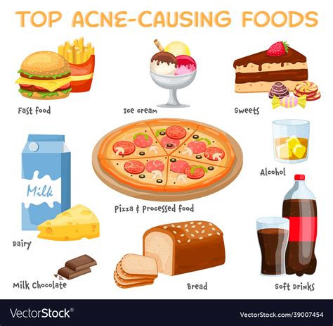 What causes acne acne-causing food Royalty Free Vector Image