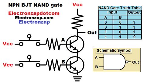 Nand Logic Gate Circuit Diagram