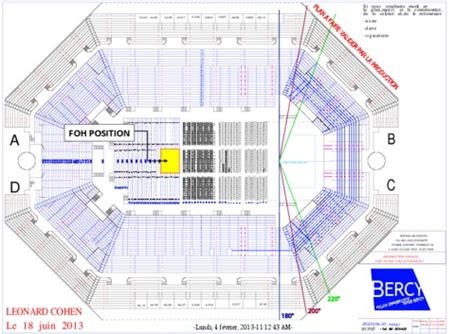 Paris - Bercy Arena - wiki-gigs