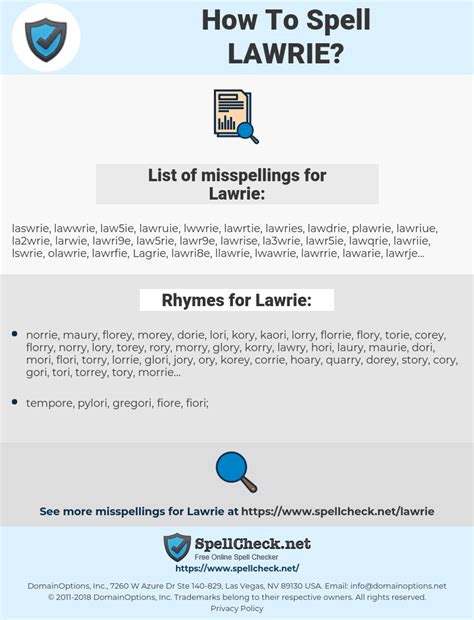 How To Spell Lawrie (And How To Misspell It Too) | Spellcheck.net