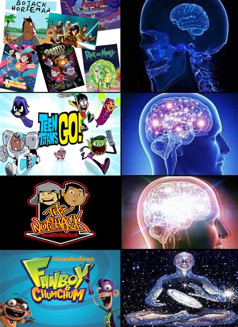 I only watch REAL cartoons | Galaxy Brain | Know Your Meme