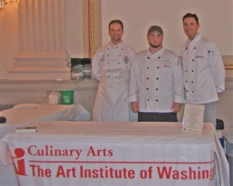 The Art Institute of Washington (TAIW) Introduction and Academics - Arlington, VA