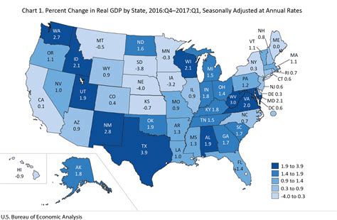 South Dakota Posts Second-Worst State GDP in 2017 Q1 – Dakota Free Press