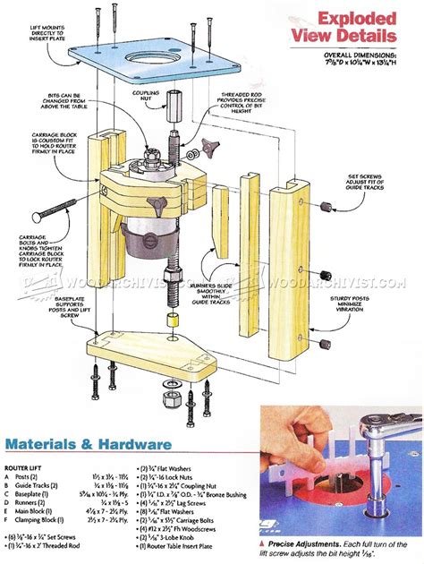 Router Table Lift Plans • WoodArchivist