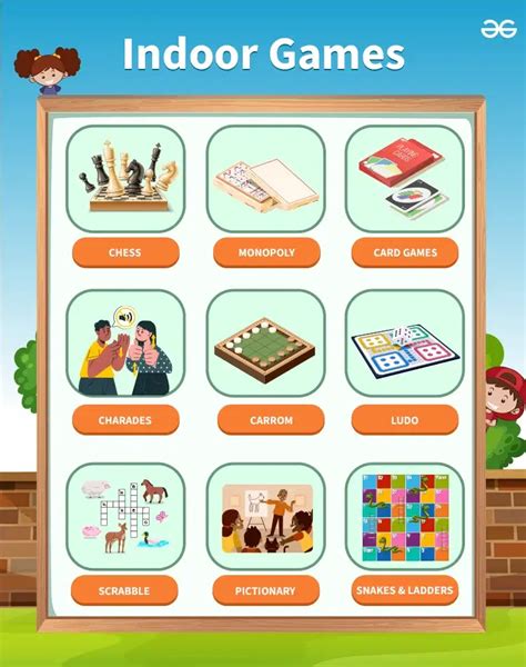 List of Indoor Games Names in English For Kids in 2024