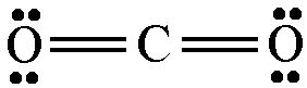 According to the VSEPR theory, what is the molecular shape of CO_2? | Socratic