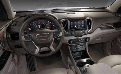 2020 GMC Terrain Review, Pricing, and Specs