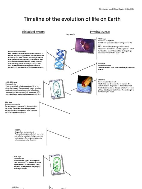 Timeline of the evolution of life on Earth | Life | Cell (Biology)