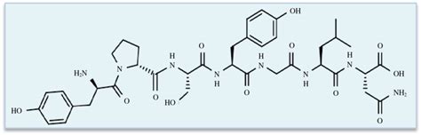 Chemical structure of a bioactive peptide; casoxin Aderived from ...