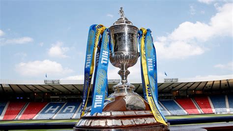 Scottish Cup quarter-finals: When are the games and what teams are left in the competition after ...