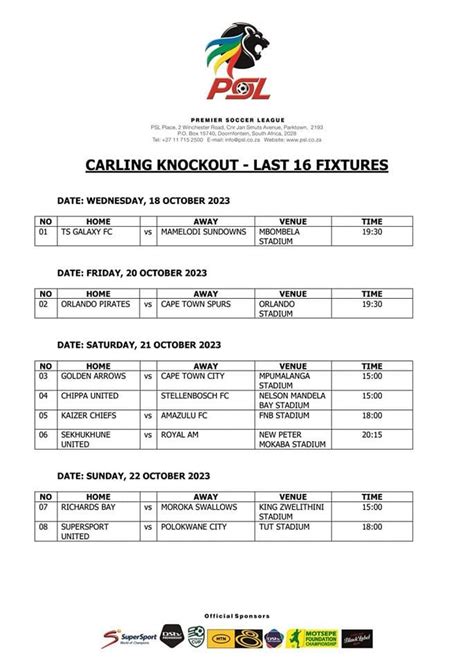 2023 PSL Carling Knockout Cup: Latest Updates, Fixtures - Sport Plus