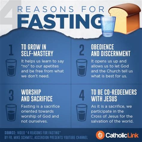 lenten_fasting_rules-1200×1200 | Episcopal Church of the ...