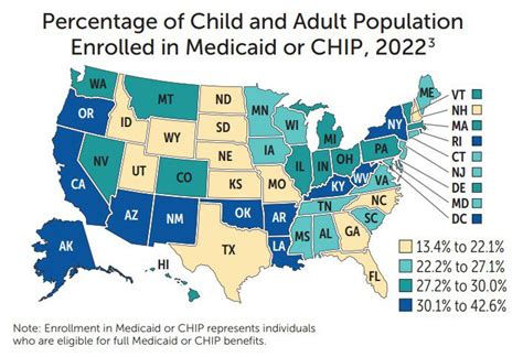 2023 Medicaid & CHIP Beneficiaries at a Glance - information for practice