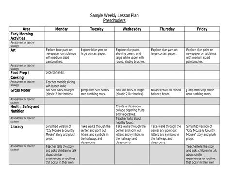 Sample Weekly Lesson Plan Preschoolers