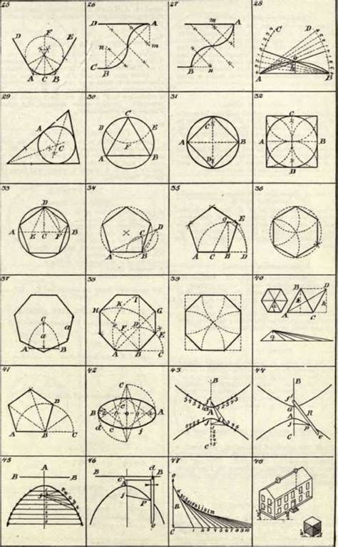 Costruzioni geometriche | Tecniche di disegno, Disegni geometrici ...