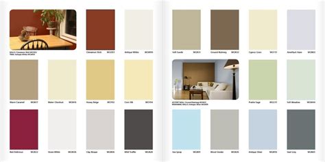 HoMe Decoration #04: Color Interior Chart Walmart Paint