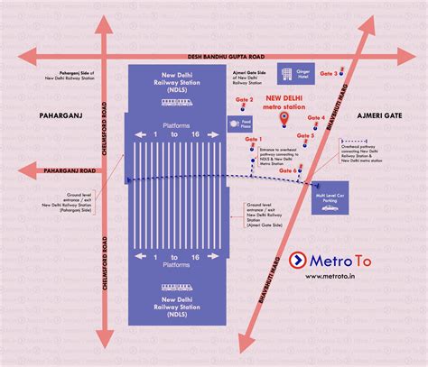 New Delhi Metro Station To Paharganj Distance | Pancake's Blog