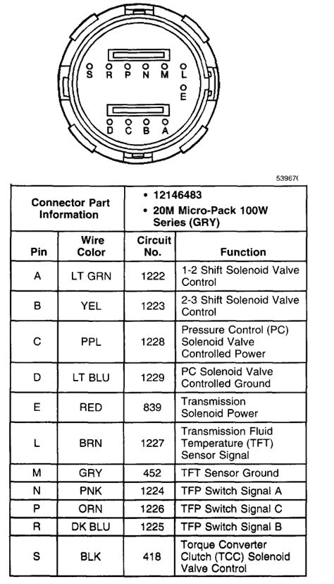 Ektroniksigaram: 80 Camaro Engine Wiring Diagram