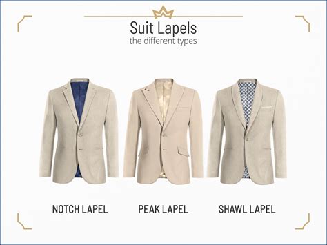 3 Different Suit Lapel Types & Styles