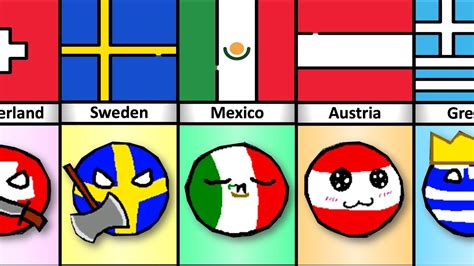 COUNTRYBALLS Compilation | Fun With Flags - YouTube