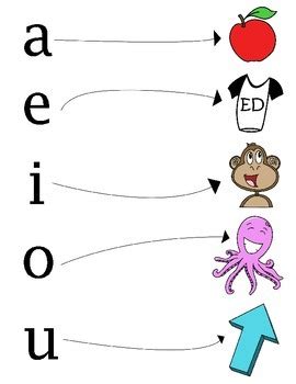 Vowel Extension Chart by The Bigg Idea | Teachers Pay Teachers