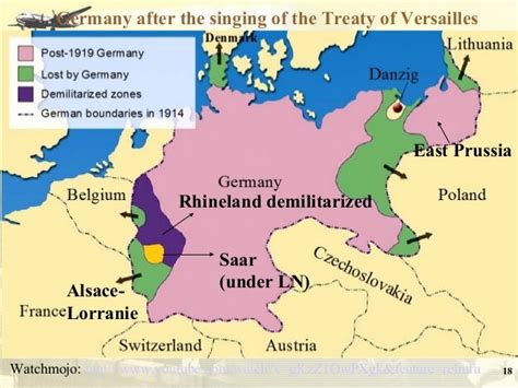 Paris Peace Conference 1919 & Treaty of Versailles