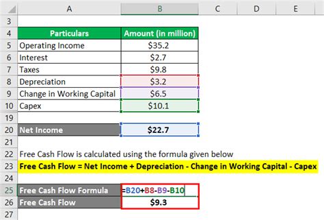 Cash flow statement formula - chromelopi