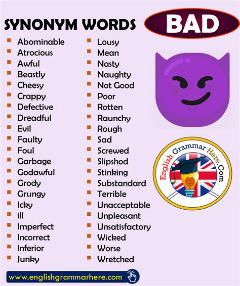 Synonym Words BAD, English Vocabulary – English Grammar Here | English ...