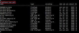 Check Fonts in PDF File | How to check which fonts are used … | Flickr