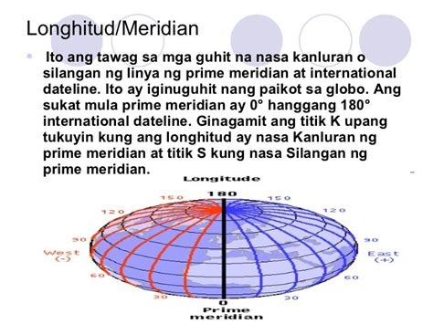 Apat Na Guhit Sa Globo - kabuuan apat