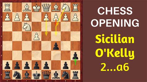 Sicilian Defense, the O'Kelly Variation - Remote Chess Academy