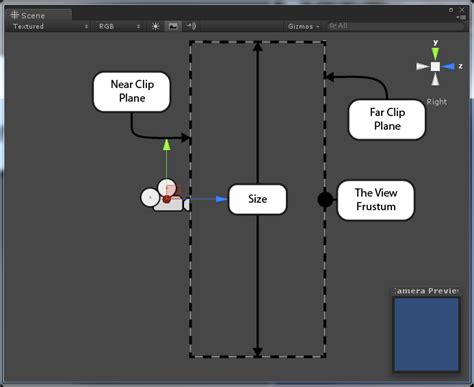 Rendering and Special Effects in Unity3D Game Engine Programming