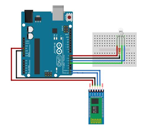 Arduino rgb led brightness control - andmorediki