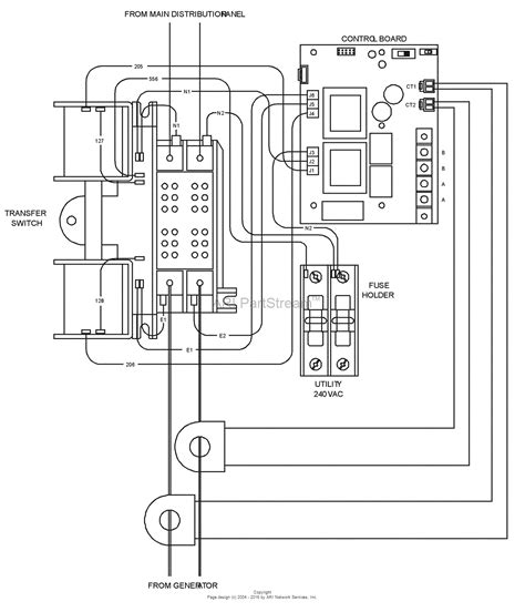 Generac 200 Amp Transfer Switch Wiring