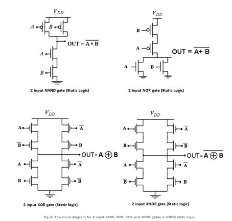 3 Input Xor Gate Circuit Diagram