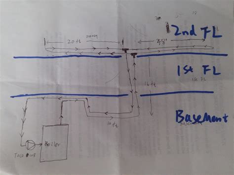 Hydronic piping questions — Heating Help: The Wall