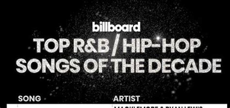 Billboard's Top Ten Hip Hop/R&B Songs Of The Decade Will Make Rap Fans ...